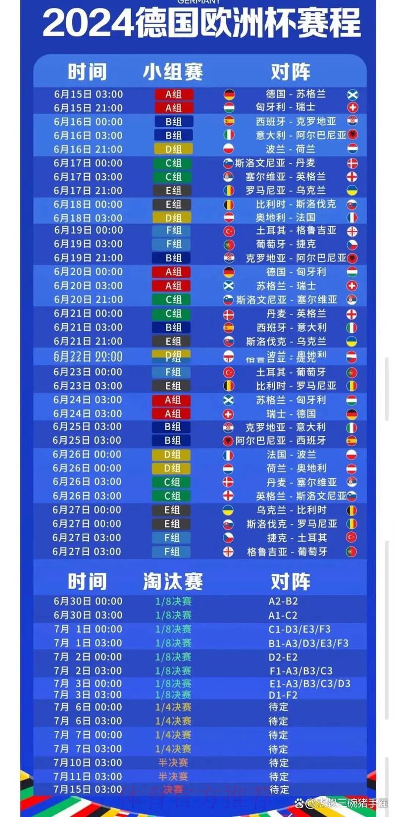 2026世界杯完整赛程完整版最新时间表免费观看 2026世界杯完整赛程完整版最新时间表免费观看