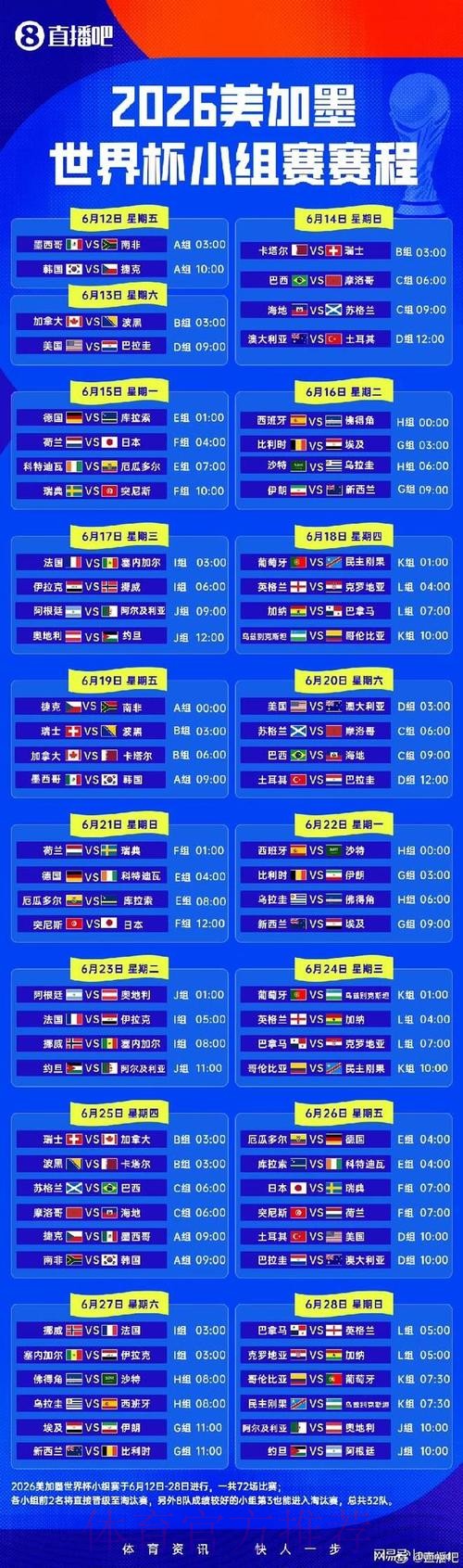 2026世界杯小组赛赛程最新比赛时间表怎么查